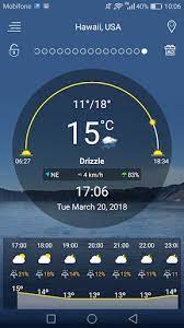 Encuentre la previsión del tiempo local para más de 3,5 millones de ubicaciones de todo el mundo con accuweather. Pronostico Del Tiempo Aplicaciones En Google Play