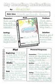 Pin By Goldengame On Essay Writing Center Reading Assessment Reading Classroom Elementary Reading