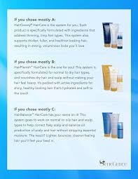With each essential oil you use, you step love our quizzes? Tiptuesday Are You Using A Be Yourself Beauty Facebook