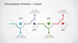 Free Timeline Template For Powerpoint Powerpoint Timeline