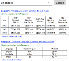 Check 'ad hoc' translations into english. Pdf Ad Hoc Table Retrieval Using Semantic Similarity Semantic Scholar
