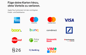 Select the city / branch and provide the ifs code. Apple Pay In Deutschland Apple Nennt Banken Und Geschafte Heise Online