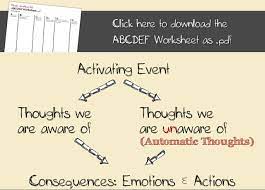 chapter 1 practical lesson abcdef worksheet rational emotive behavior therapy therapy worksheets therapy counseling