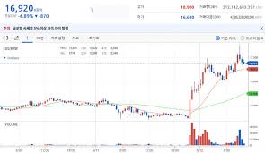#비트코인 #planb #플랜비 이오스 eos가 가장 저평가 된 코인 인 13 가지 이유라는 글을 현실적으로 평가해보자. Pdfabgq44ummym