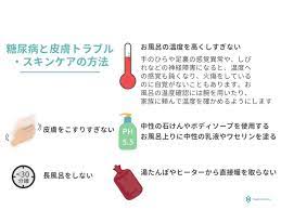 スマートヘルス health2sync jp twitter ヘルス 糖尿病 アプリ