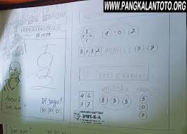 Prediksi Syair Hk 20 Juni 2020 Syair Togel Hk Pangkalantoto