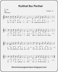 Nada lagu adalah nada dasar yang dimainkan pada sebuah lagu. Bagaimana Nada Dan Tempo Lagu Tanah Airku Jelaskan Masnurul