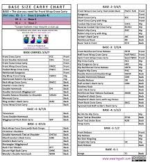 Basesizecarrychart Png 1 562 1 687 Pixels Baby Wearing Woven Wrap Baby Carrier Accessories