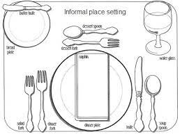 The bowl of the spoon faces the forks and is always on top of the fork when placed horizontally on top of the place setting. Dinner Party Lessons Clise Etiquette