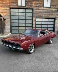 Image result for Burgundy 1971 Charger