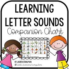 Jack Hartmann Letter Sounds Worksheets Teaching Resources