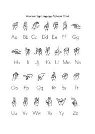 American Sign Language Alphabet Chart Sign Language Sign