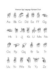 american sign language alphabet chart sign language sign