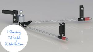 17062 Curt Round Bar Weight Distribution Hitch -