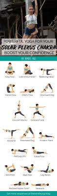 Yoga For Solar Plexus Chakra Printable Pdf Plexus Products Chakra Yoga Solar Plexus Chakra
