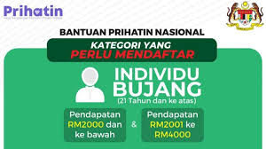 Sekiranya anda tidak menerima bantuan sara hidup 2020 atau bantuan prihatin nasional 2.0 serta berpendapatan di bawah rm 5,000 seisi rumah, anda boleh. Semakan Permohonan Baru Bantuan Prihatin Nasional Bpn Bagi Kategori Bujang