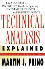 Technical Analysis Explained The Successful Investors Guide To Spotting Investment Trends And T Technical Analysis Explained Technical Analysis Investing Books