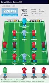 Dfs wr schedule adjusted points allowed. What Is The Highest Ever Weekly Score On Fantasy Premier League Quora