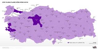 Tuik Gov Tr On Twitter 2018 Yilinda Illere Gore Muze Sayisi Detaylar Icin Web Sitemizi Ziyaret Edebilirsiniz Https T Co Mpjpog6fva Turkiye Tuik Kultur Muze Iller Park Anit Kulturelmiras Oran Veri Analiz Istatistik