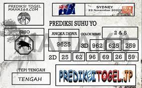 Prediksi Sydney Senin 23 November 2020 Sdy Jitu Prediksitogel Jp