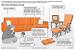 Pbde Flame Retardants