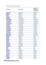 Verbos Con Doble Participio Listado Verbos Ejercicios Para Aprender Espanol Aprender Espanol
