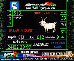 Syair Sgp Harirabu 04 Maret 2020 In 2020 Hong Kong Angpau Sydney