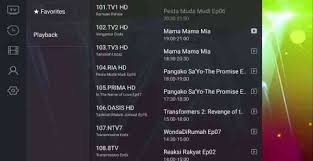 Intisari rancangan tv3 hari ini.wanita hari ini whi waktu siaran. Iptv4k 6 Month Kodi Iptv Malaysia