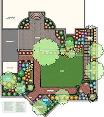 Bubble Diagrams In Landscape Design Small Garden Design Garden Design Landscape Design