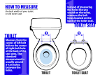 How to size a toilet seat