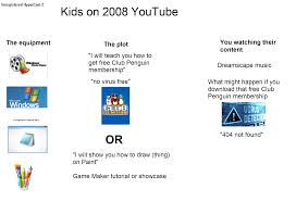 Check out the tutorial and instructions for making a handmade slider card. Children Using Youtube Back In 2008 Starterpack I Miss Seeing Tutorials And Hypercam On Youtube Everywhere Too Starterpacks