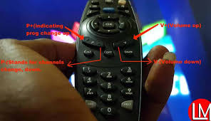 Provided the pin as 9949. Fix Dstv Decoders Soft Brick Problems Without Visiting Dstv Office