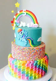 Chocolate Marbled Soft Cake Hq Recipes Recipe In 2020 Rainbow Dash Cake My Little Pony Cake Little Pony Cake