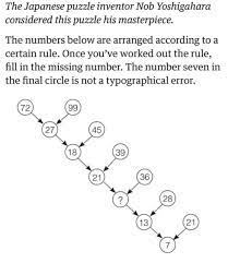 Here are our top puzzles for preschoolers. Can You Solve This Puzzles