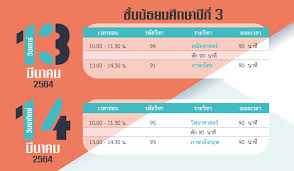 ตัวอย่างกระดาษคำตอบวิชาสามัญ 9 วิชา ภาษาไทย | สังคมศึกษา. Dek64 à¸•à¸²à¸£à¸²à¸‡à¸ªà¸­à¸š O Net à¸› 6 à¸¡ 3 à¹à¸¥à¸° à¸¡ 6 à¸› à¸à¸²à¸£à¸¨ à¸à¸©à¸² 2563