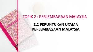 Ia memberikan impak penting pada islam di malaysia dan orang melayu disebabkan definisi seorang. Topik 2 Perlembagaan Malaysia Flip Ebook Pages 1 28 Anyflip Anyflip