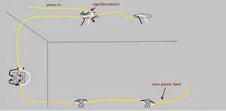 Ceiling fan with light installation cost. How Can I Install A Ceiling Fan Recessed Lights And Receptacles On The Same Circuit Home Improvement In 2021 Outdoor Ceiling Lights Ceiling Fan Recessed Lighting
