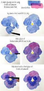 See more ideas about watercolor, watercolor paintings, watercolor art. Glazing Technique Simple Exercise Watercolor Painting Techniques Watercolor Art Lessons Watercolor Flowers Paintings