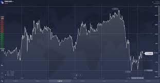 Curs coroana suedeza bnr ultimele 30 de zile. Euro Èi Coroana SuedezÄ In Declin Dolarul In CreÈtere