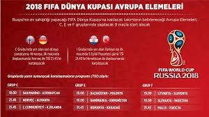 Ile ilgili tüm haberleri, son dakika haber ve gelişmelerini bu sayfamızdan takip edebilirsiniz. 2018 Fifa Dunya Kupasi Avrupa Elemeleri Basliyor