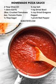 Thick Rich Homemade Pizza Sauce Recipe Budget Bytes Recipe Pizza Sauce Recipes Homemade Spices