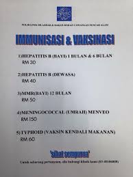 Assalamualaikum Wbt Senarai Harga Poliklinik Dr Azhar Rakan Rakan Cawangan Puncak Alam Facebook