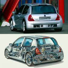 The 3.0 v6 engine, sourced from the renault laguna was upgraded to around 230 ps (169 kw; Clio V6 Google Search Clio Sport Clio Renault Clio