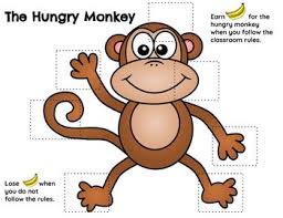 The Hungry Monkey Incentive Chart For Ell And Special Education