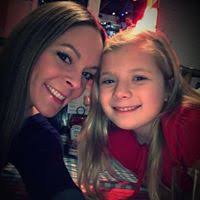 Araceli Albert Martinez Email & Phone Number