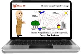 Makna sebuah kalimat dapat diperjelas dengan melihat:: Manfaat Resolusi Termal Adalah Brainly