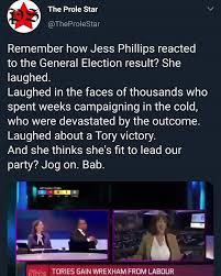 Untitled In 2020 Election Results Election Reflection