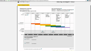 Is a collection that can be combined in the game. How To Complete A Teaching Strategies Gold Checkpoint Youtube