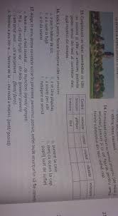 Maybe you would like to learn more about one of these? A Preveni Sinonim Despre ViaÈa Din Romania