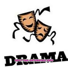 Arrange these sentences into a good paragraph! Perbedaan Antara Drama Dan Novel